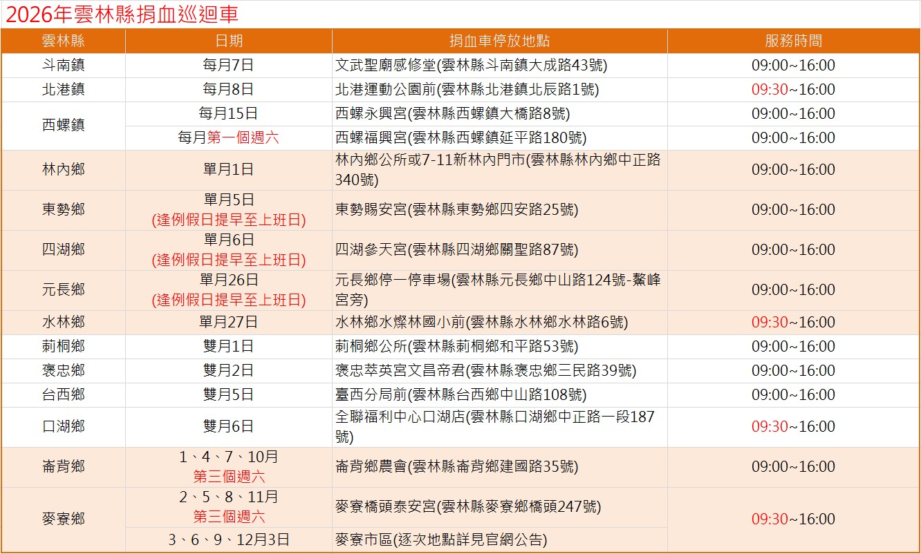 雲林縣捐血巡迴車資訊