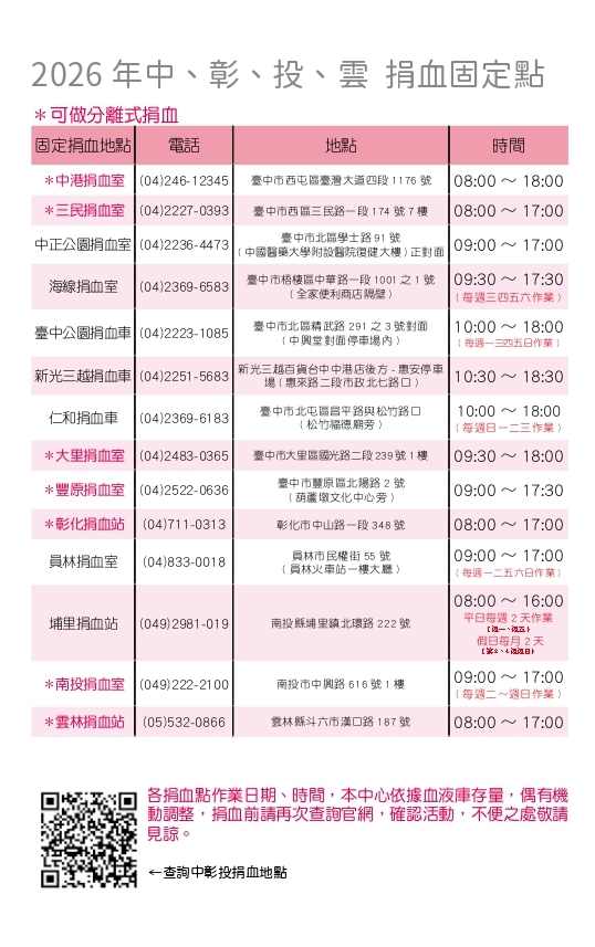 集點&兌換地點
