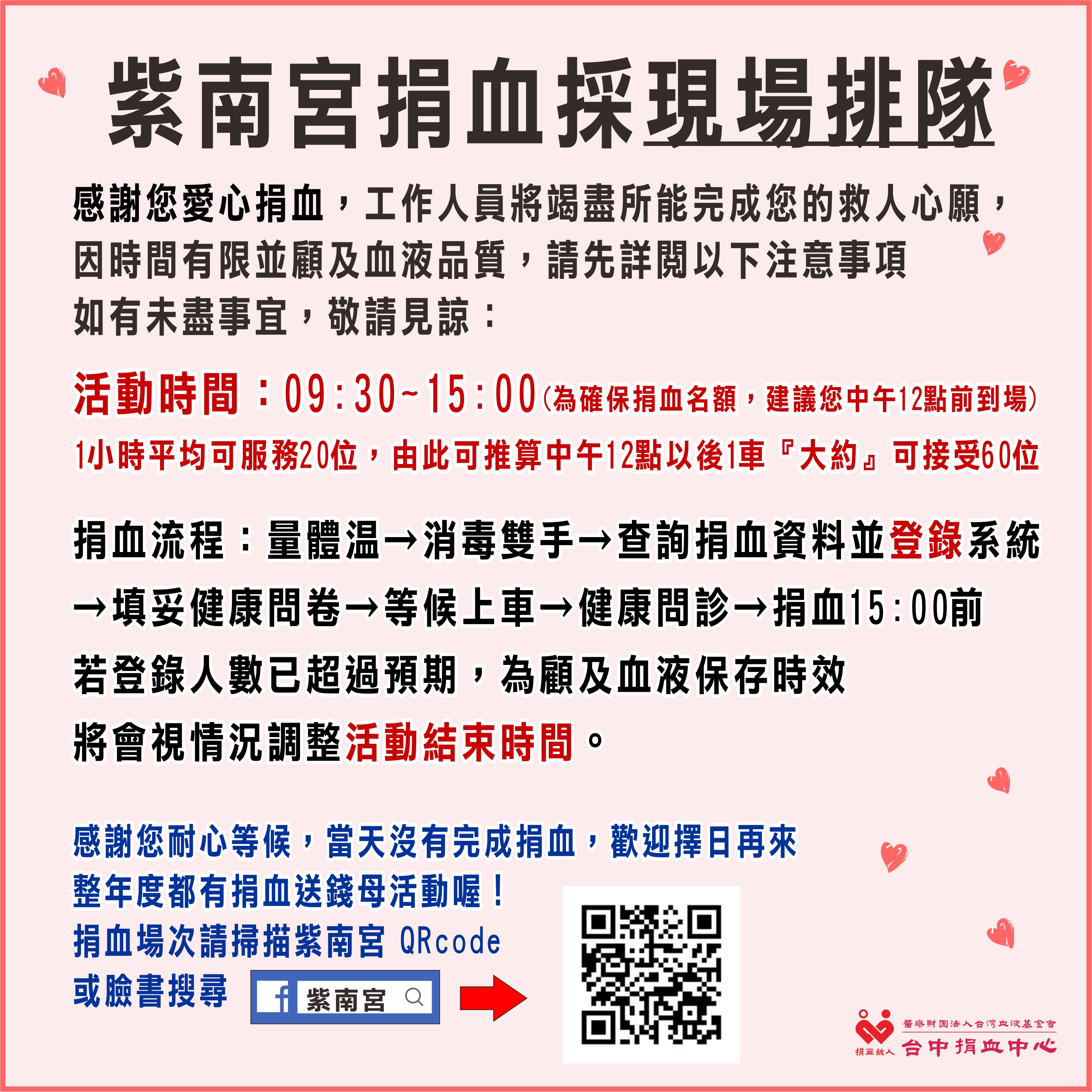 排隊方式